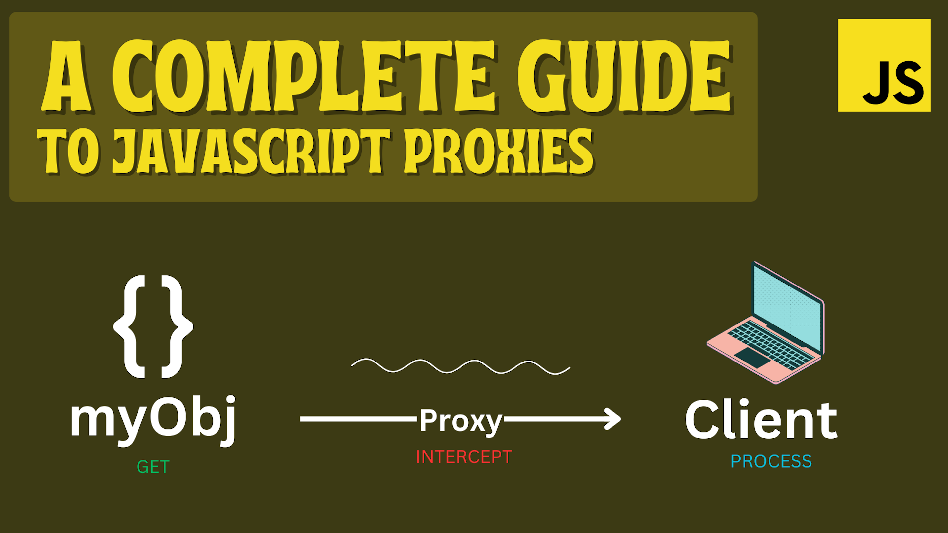 JavaScript Proxies In 2023: A complete guide